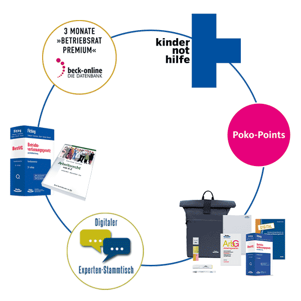 600x600 - Teaser-Starterkits Allgemein