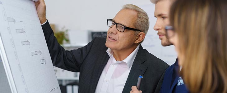 730x300 Personen vor Flipchart