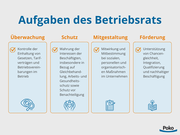 605x454_aufgaben-br