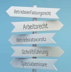 288x291 Schulungsplan