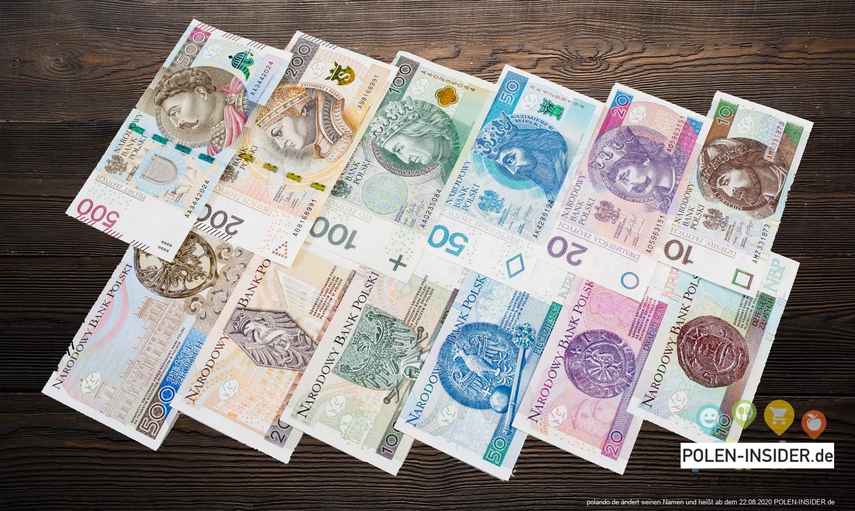Polnische Währung und Bankwesen