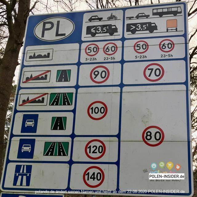 Verkehrsvorschriften in Polen – das müsst ihr wissen