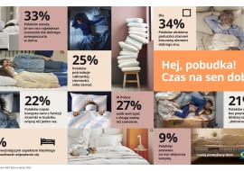 IKEA inspiruje do działania na rzecz poprawy jakości snu