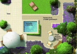 Śródziemnomorskie patio - plan nasadzeń 1 JAŁOWIEC POSPOLITY 'ARNOLD' 2 LAWENDA WĄSKOLISTNA 3 FORMOWANY BUKSZPAN WIECZNIEZIELONY 4 CYPRYSIK LAWSONA 'ALUMNII' 5 POWOJNIK 'POLISH SPIRIT' 6 TAWUŁA JAPOŃSKA 'ANTHONY WATERER' 7 BUDLEJA DAWIDA 8 RÓŻANECZNIK 9 MILIN AMERYKAŃSKI 10 POWOJNIK ALPEJSKI 'WILLY' 11 SZAŁWIA OMSZONA 12 MACIERZANKA PIASKOWA 13 JAŁOWIEC PŁOŻĄCY 'WILTONII' 14 HORTENSJA OGRODOWA 15 RÓŻANECZNIK GĘSTY 16 ASTER KRZACZASTY 17 WIŚNIA PIŁKOWANA 'KANZAN' 18 IRGA DAMMERA 'EICHHOLZ' 19 TAWUŁA JAPOŃSKA 'LITTLE PRINCESS' 20 BLUSZCZ POSPOLITY 21 CIS POSPOLITY 'FASTIGIATA' 22 TRZMIELINA FORTUNE'A 'EMERALD'N GAIETY' 23 JAŁOWIEC 'BLUE ARROW'
