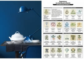Sygnatury na starej porcelanie