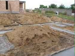 Głębokość posadowienia fundamentów powinna być dostosowana do poziomu wód gruntowych i rodzaju gruntu