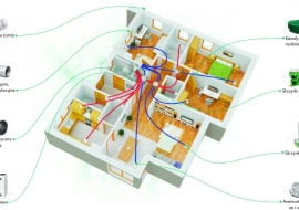 Wentylacja w detalach