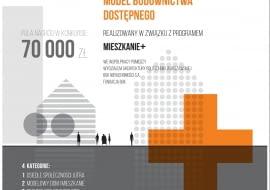 Dom jutra. Model budownictwa dostępnego - konkurs dla studentów