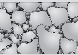 W szczelnym betonie uziarnienie żwiru i piasku jest tak dobrane, by nie było pomiędzy nimi wolnych miejsc