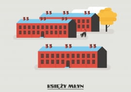 Księży Młyn w Łodzi - kompleks wybudowany przez fabrykanta Karola Scheiblera. Zespół fabryk włókienniczych i obiektów towarzyszących (w tym osiedla mieszkalnego) budowanych na terenie Łodzi od 1824 roku.