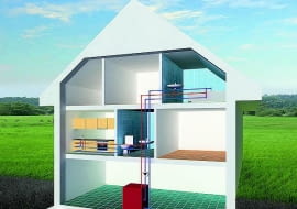 cyrkulacja ciepłej wody