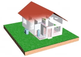 Pompa ciepła powietrze-woda