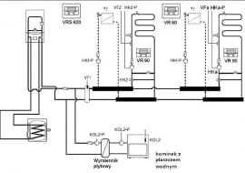 kocioł kondensacyjny, kominek z płaszczem wodnym, ogrzewanie domu
