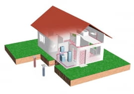 Pompa ciepła w układzie dwóch studni