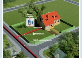 Dom jednorodzinny podłączony do sieci ciepłowniczej za pomocą przyłącza. W domu znajduję się węzeł cieplny, w którym ciepło przekazywane jest do instalacji centralnego ogrzewania i ciepłej wody