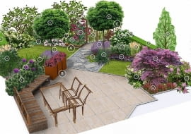 Projekty ogrodów: mały duży ogród.