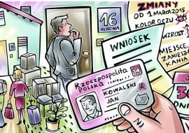 rysunek, dowody osobiste