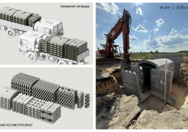 System prefabrykowanych schronów ARX Modular