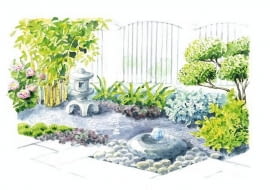 Ogródek japoński z bonsai - projekt