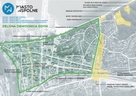 Projekt utworzenia Zielonej Obwodnicy Gdyni