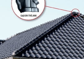 akcesoria dachowe, kalenica