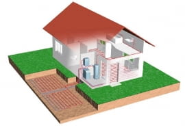 Gruntowa pompa ciepła z kolektorem poziomym