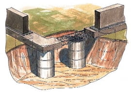 Rys 1. Posadowienie na studniach