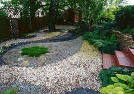 Pod całą kamienną nawierzchnią ułożono agrowłókninę - dzięki niej żwirowa nawierzchnia nie przerasta chwastami, a woda może swobodnie wsiąkać w grunt.