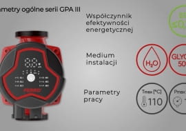 Pompa obiegowa Ferro GPA III