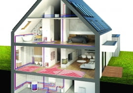 Kolejność układania instalacji w domu