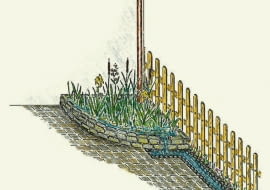 DESZCZOWKA PODLEWANIE ROSLINNA OCZYSZCZALNIA WODY RYS. AGNIESZKA SYGA PUBLIKACJA KWIETNIK NR 6 (126) - 6.2005 SLOWA KLUCZOWE: OGRODNICTWO EKOLOGIA WODA