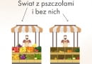 Świat z pszczołami i bez