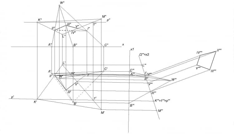 Geometria wykreślna
