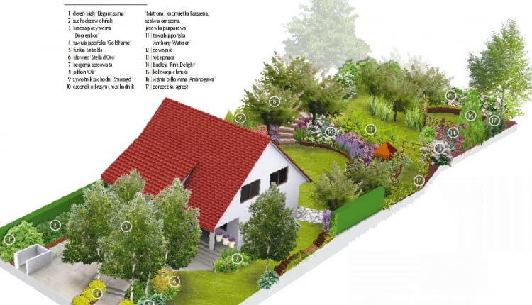 Projekt ogrodu "Kwiatowy labirynt"