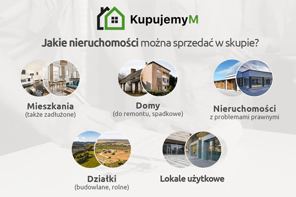 Jak szybko sprzedać mieszkanie do generalnego remontu? Sprawdzone sposoby na „trudną” nieruchomość