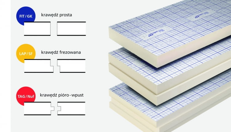 Płyty termoizolacyjne  z pianki PIR i aluminium