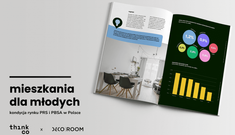 Raport "Mieszkania dla młodych"