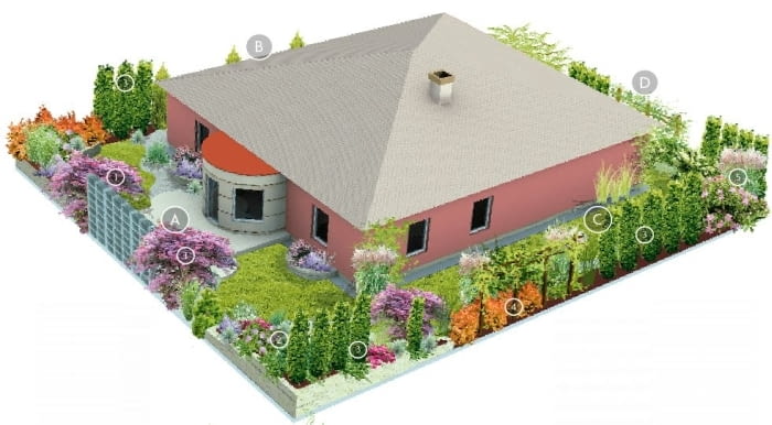 Projekt tajemniczego ogrodu traw