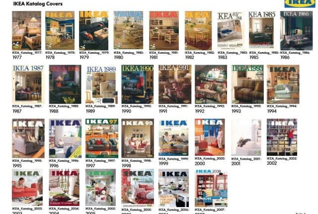 IKEA, katalog