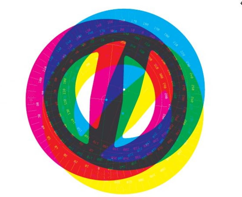 5795452 https bi