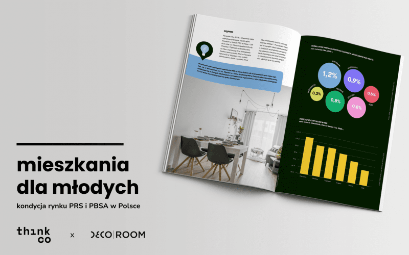 Raport "Mieszkania dla młodych" Raport "Mieszkania dla młodych"