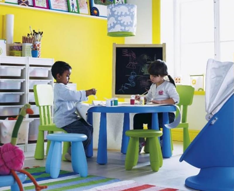 Mebelki dla dzieci. IKEA meble, dzieci