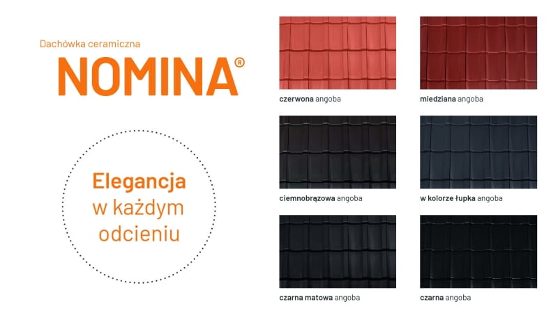 Najnowsza ceramiczna dachówka w portfolio marki swissporTON – Nomina