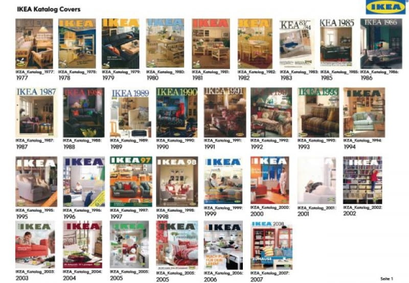 Okładki katalogów IKEA IKEA, katalog