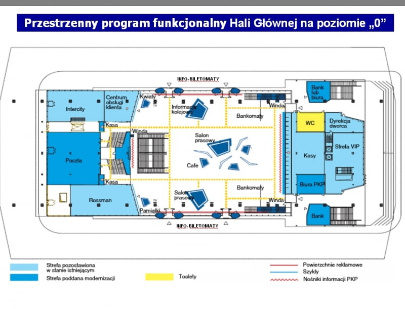 Projekt zmian na Dworcu Centralnym Projekt zmian na Dworcu Centralnym