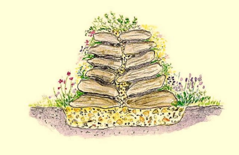 SKALNIAK, ogródek skalny, PROJEKT SUCHEGO MURKU