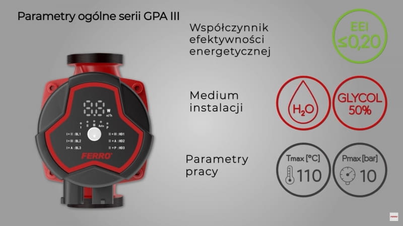 Pompa obiegowa Ferro GPA III Pompa obiegowa Ferro GPA III
