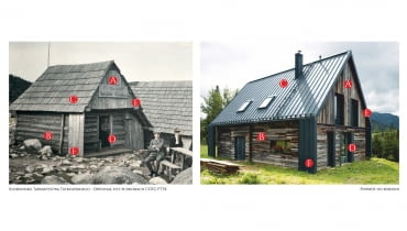 Dom w Kościelisku. Proj. arch. Piotr Kuczia Dom w Kościelisku. Proj. arch. Piotr Kuczia