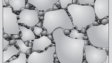 W szczelnym betonie uziarnienie żwiru i piasku jest tak dobrane, by nie było pomiędzy nimi wolnych miejsc