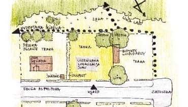 Na rozmowę z architektem warto przygotować sobie notatki i szkic, gdzie możliwie precyzyjnie opiszemy naszą działkę, jej położenie, sąsiedztwo, ważne detale najbliższego otoczenia. Na rozmowę z architektem warto przygotować sobie notatki i szkic, gdzie możliwie precyzyjnie opiszemy naszą działkę, jej położenie, sąsiedztwo, ważne detale najbliższego otoczenia.